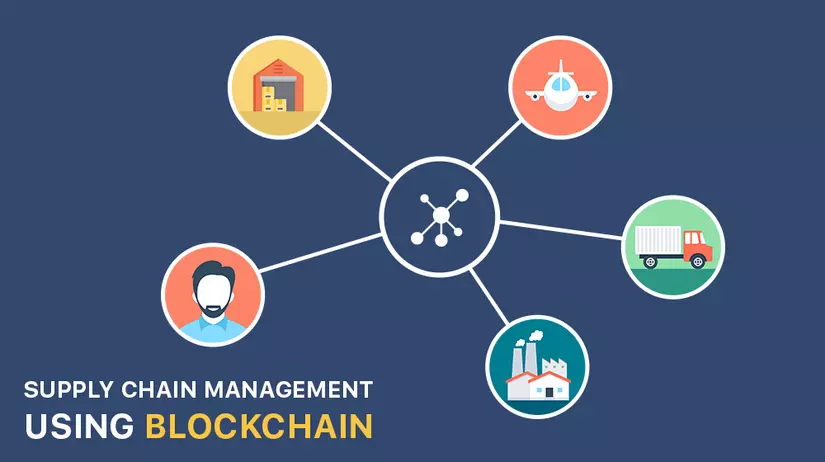 Ứng Dụng của Công Nghệ Blockchain trong Quản Lý Chuỗi Cung Ứng